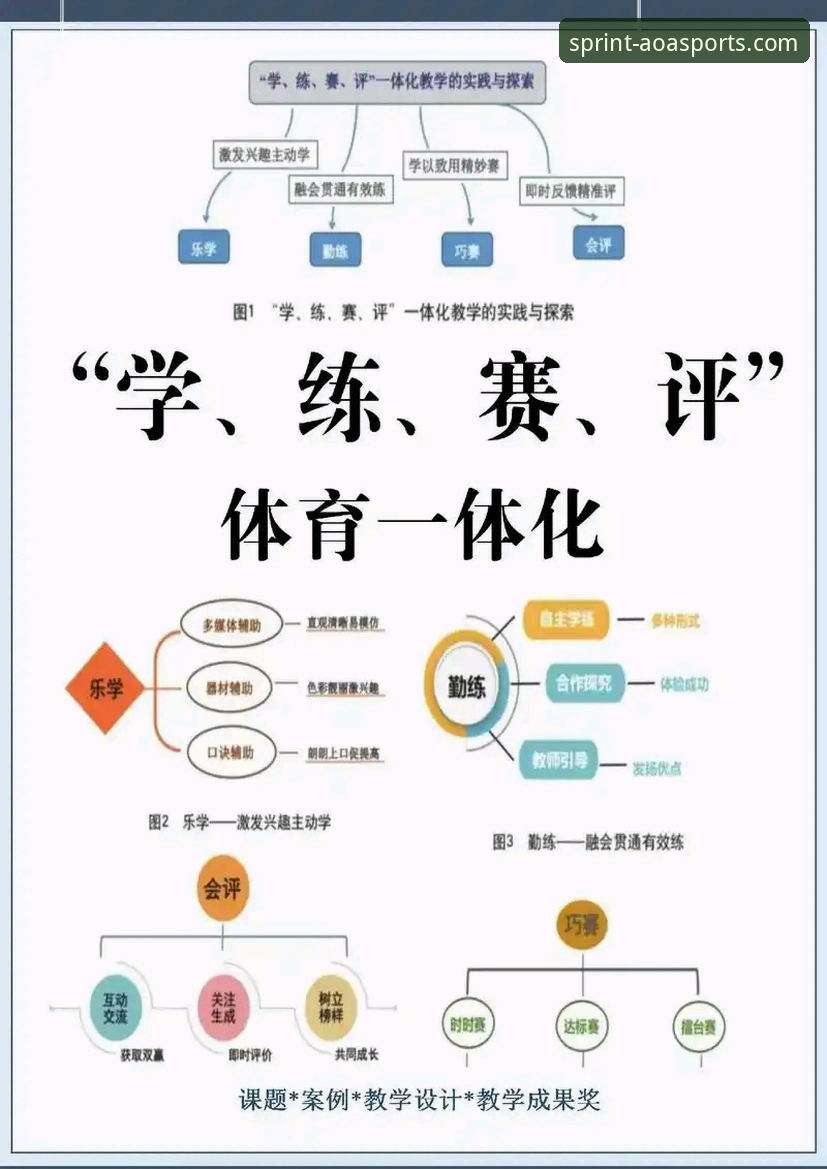 AOA体育平台必备 资深用户亲测:AOA体育平台必备功能与实战使用心得