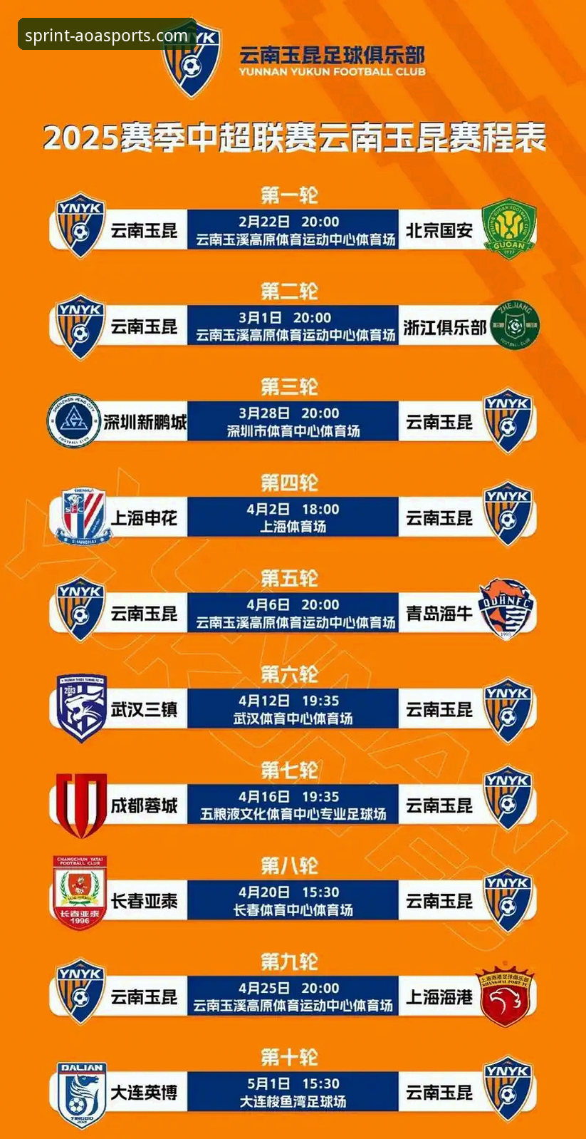 3-3惊天平局！AOA体育平台深度解析云南玉昆vs北京国安：三次落后三次扳平的意志对决