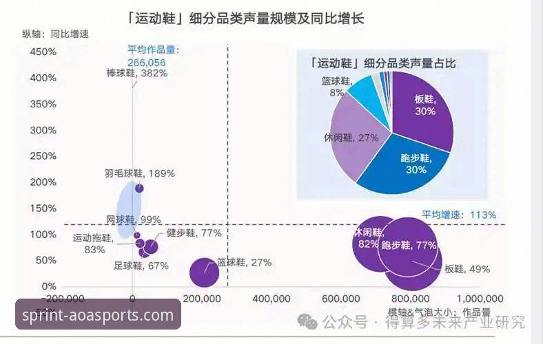 AOA体育平台 AOA体育平台行业趋势深度分析:从用户体验到技术迭代的全面解析